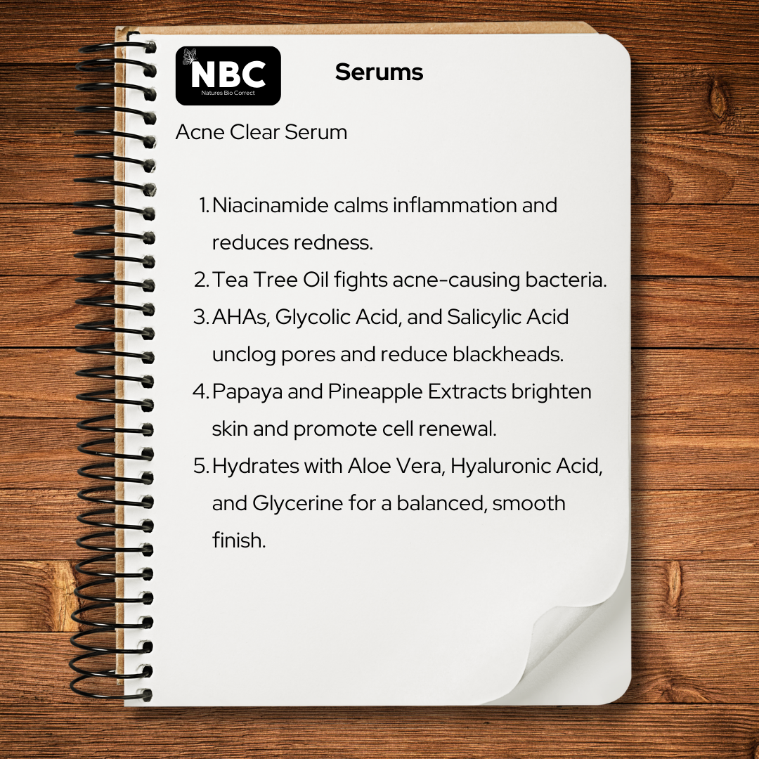 Advanced Acne Solution Serum